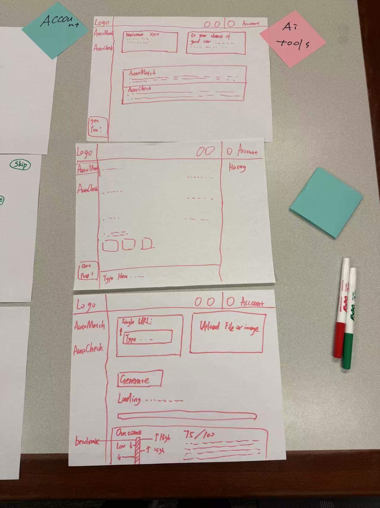 Early team AI question flow sketch