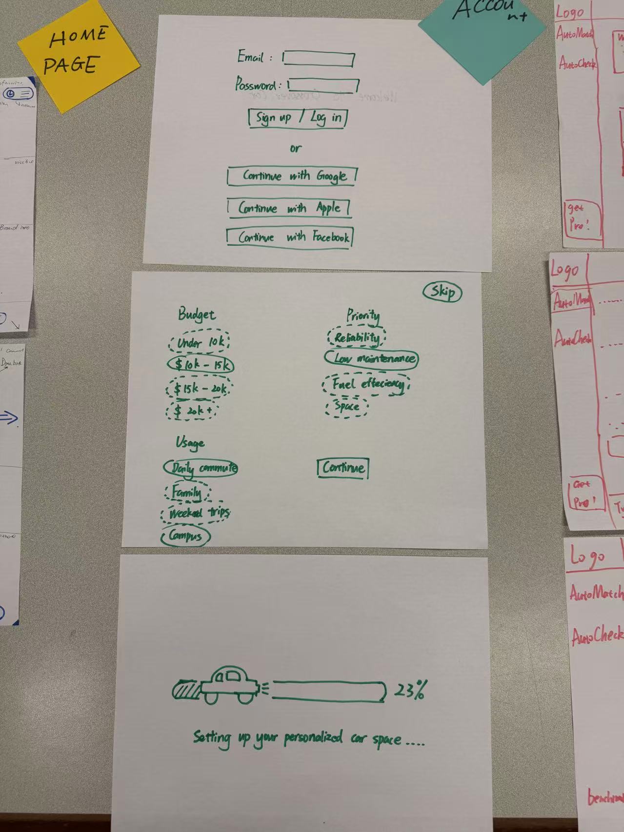 Early preference selection sketch