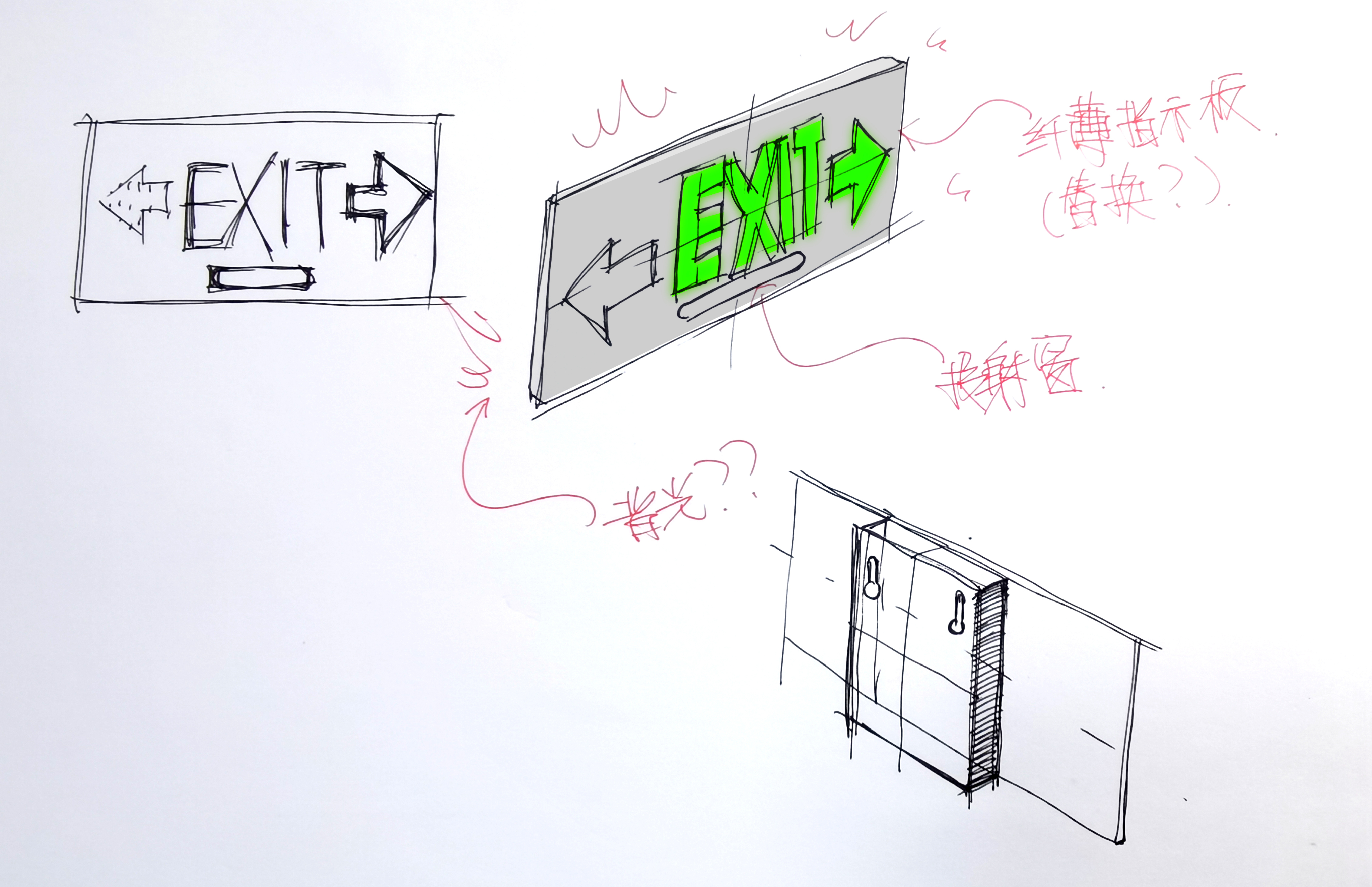 Safeway Guide concept sketch.